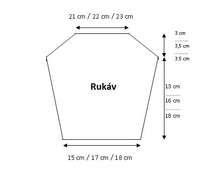 návod na rukáv detského háčkovaného svetríku